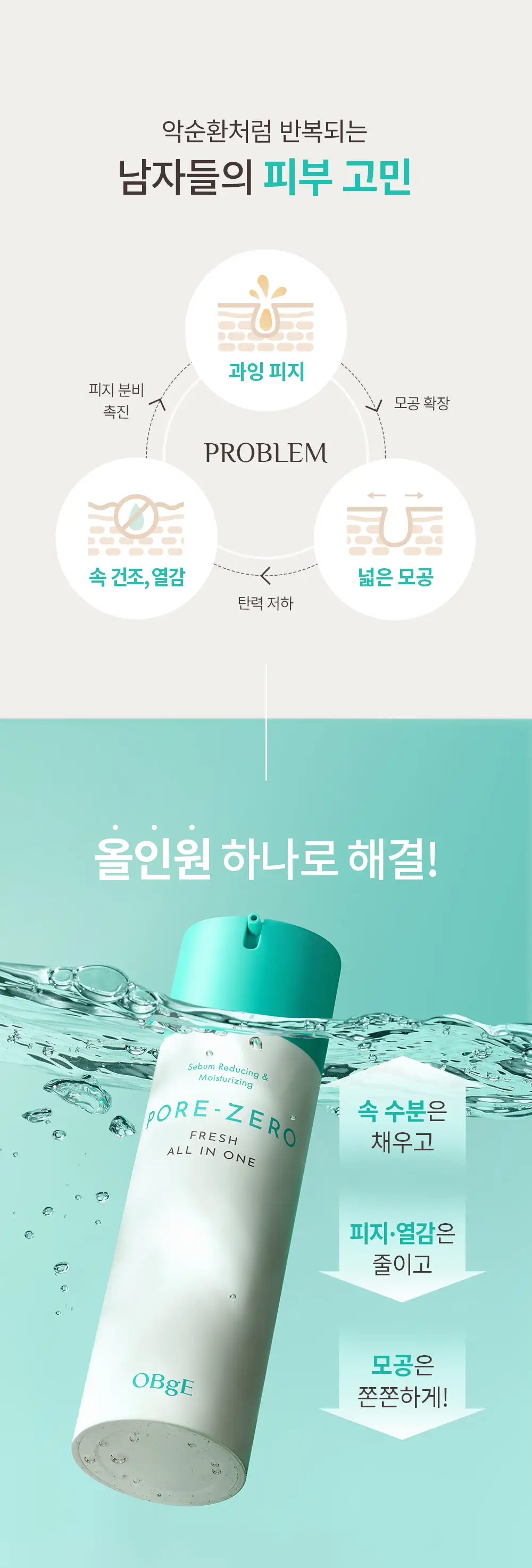 [7월올영픽/미피 랜덤파우치 증정] 오브제 포어 제로 프레쉬 올인원 150ml 단품/기획 상세페이지 4